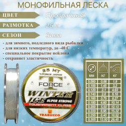 Леска TRABUCCO T-Force Winter Ice 0.084 25м