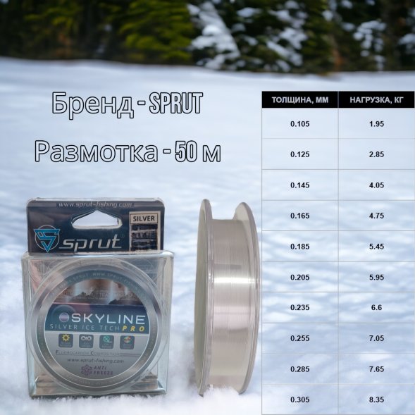 Леска SPRUT Skyline Fluorocarbon Composition IceTech RPO Silver 0.105 50м